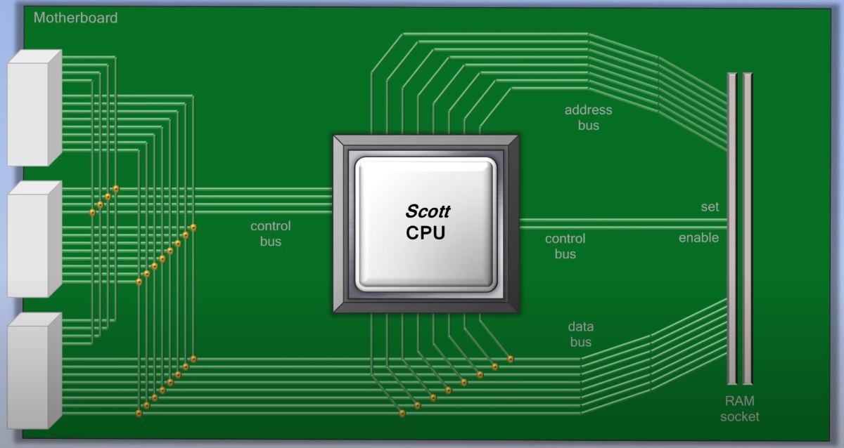 mother board 3
